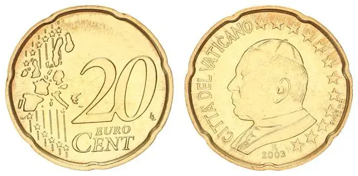 Vorteilspreis | Vatikan 20 Cent 2003 Kursmünze mit Papstmotiv prägefrisch