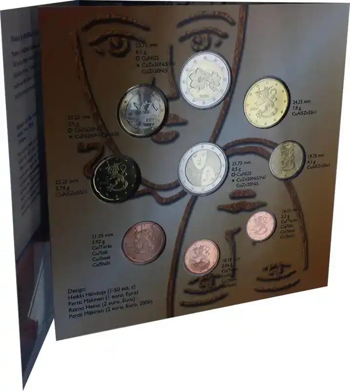 Bestseller | Finnland BU Euro 2006 box set – Universal suffrage